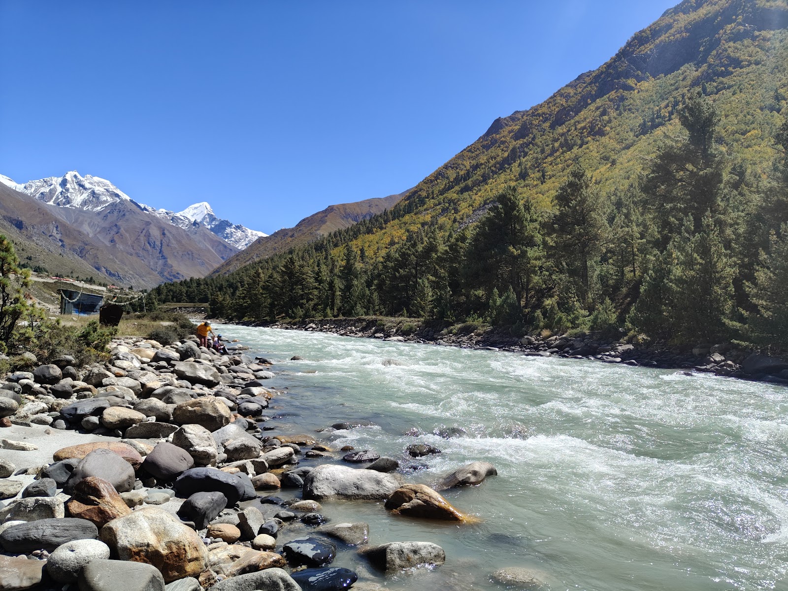 Chitkul Baspa Riverside