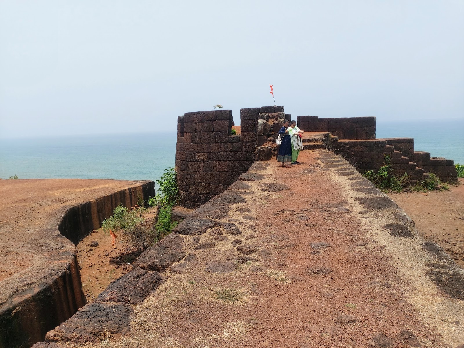 Devgad Fort