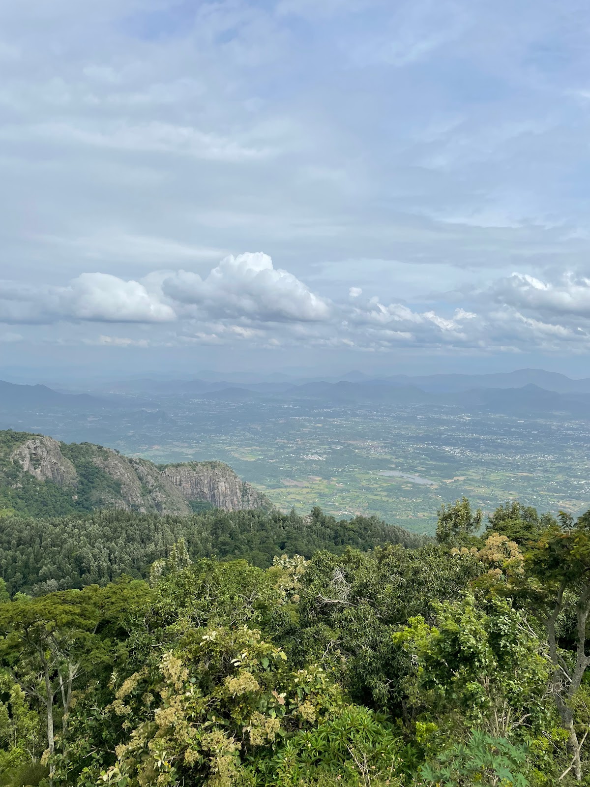 Bacoda point